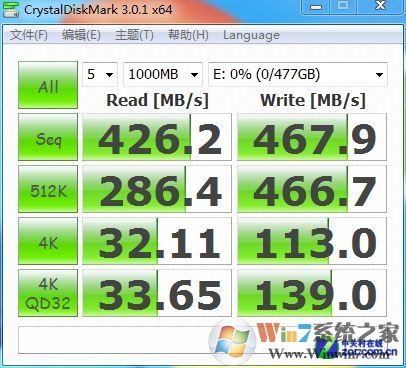 SATA工作模式咋選？揭秘AHCI和IDE區(qū)別