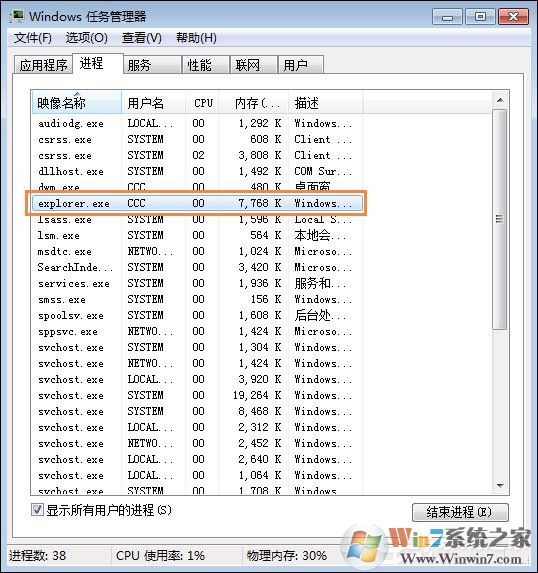 Win7電腦桌面鼠標點不動圖標怎么辦？