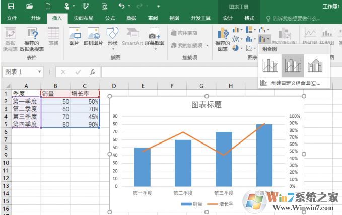 excel 數(shù)據(jù)透視表怎么做?excel數(shù)據(jù)透視表制作方法