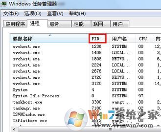 win7查看端口占用如何操作?查看端口占用的方法