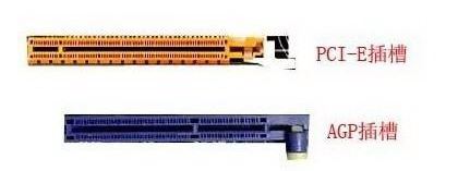 agp是什么？apg和pci-e有什么關(guān)系？