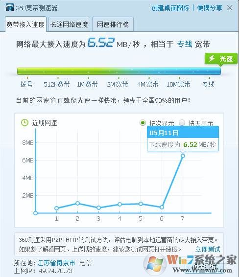 360寬帶測(cè)速器獨(dú)立版|360網(wǎng)速測(cè)試工具 V6.0綠色版