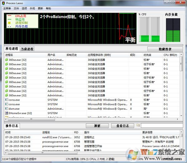 ProcessLasso中文版(CPU進(jìn)程優(yōu)化工具) V9.1綠色版