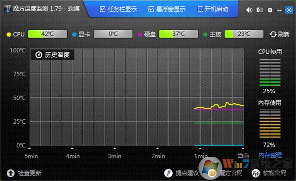 魔方溫度檢測軟件|CPU顯卡硬盤主板溫度檢測 v1.8x綠色版