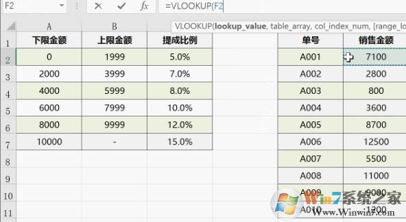 vlookup怎么用？教你vlookup函數(shù)的怎么用6