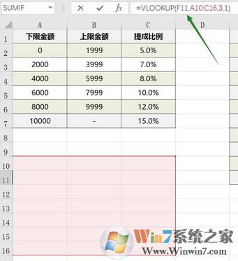 vlookup怎么用？教你vlookup函數(shù)的怎么用5