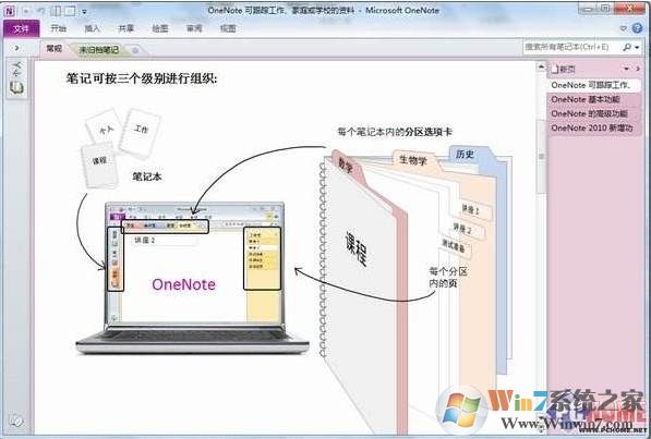 onenote2010下載獨立免費版