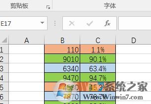 條件格式怎么用？教你excel條件格式怎么用的詳細(xì)操作方法