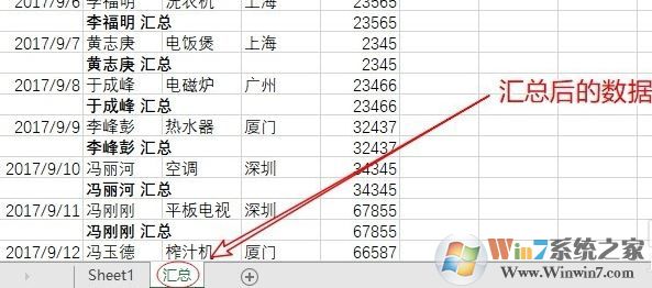 分類匯總怎么用？教你怎么用excel分類匯總