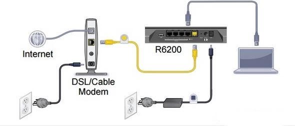 netgear無線路由器設(shè)置如何操作？教你netgear路由器設(shè)置方法3