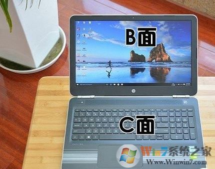 筆記本電腦A面B面C面D面分別指的是哪面？1