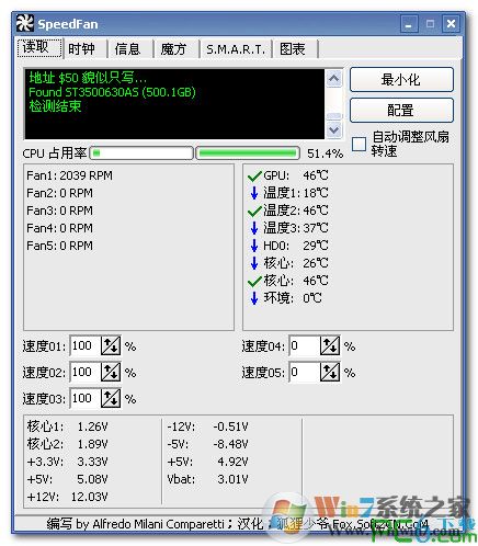 SpeedFan(CPU風扇速度調(diào)節(jié)軟件) v4.51中文綠色版