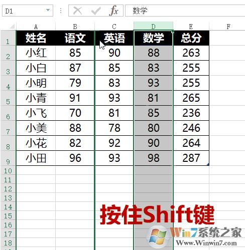 EXCEL如何使用shift鍵？excel快捷鍵大全shift