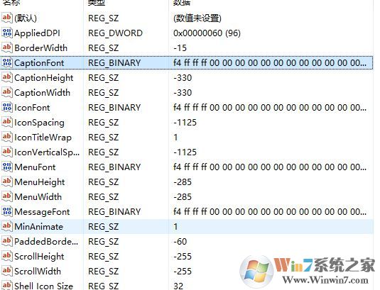 win10新版沒(méi)有"僅更改文本大小" 手動(dòng)加粗字體的方法