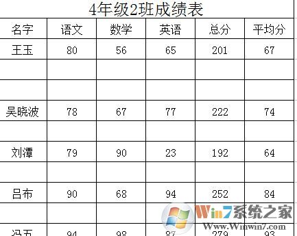 excel空白行怎么刪？excel刪除空白行實(shí)戰(zhàn)操作教程