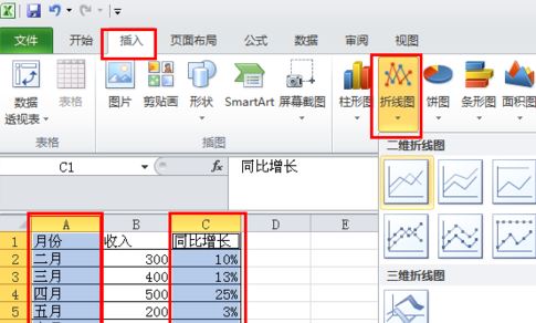 Excel折線圖怎么用？winwin7教你excel制作折線圖使用方法