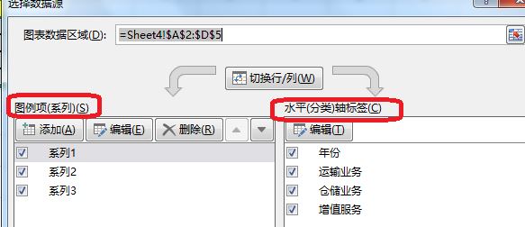 excel折線圖的橫坐標(biāo)怎么設(shè)置？Excel折線圖橫坐標(biāo)調(diào)整方法