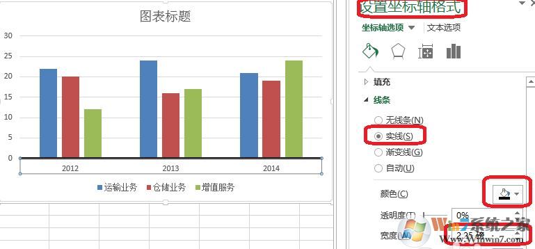 excel折線圖的橫坐標(biāo)怎么設(shè)置？Excel折線圖橫坐標(biāo)調(diào)整方法