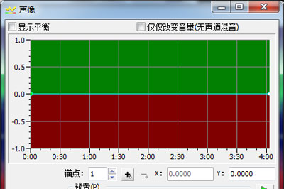 動態(tài)設置內(nèi)部平衡