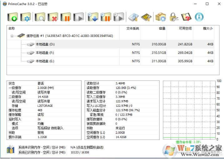 PrimoCache v3.02中文破解版