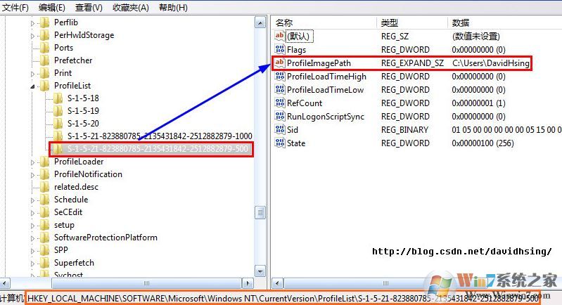 win7旗艦版：您當(dāng)前無權(quán)限訪問該文件夾 的解決方法