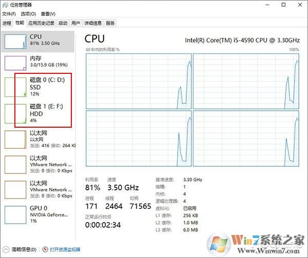 Win10 20H1隱藏功能有哪些？