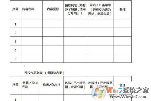 網(wǎng)易云閱讀如何賺錢？網(wǎng)易云閱讀賺錢方法