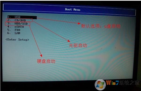 東芝筆記本怎么設置BIOS和U盤啟動？