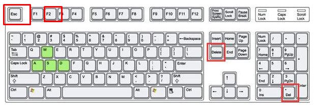 開機(jī)怎么進(jìn)入bios？電腦開機(jī)按什么鍵進(jìn)入BIOS方法大全