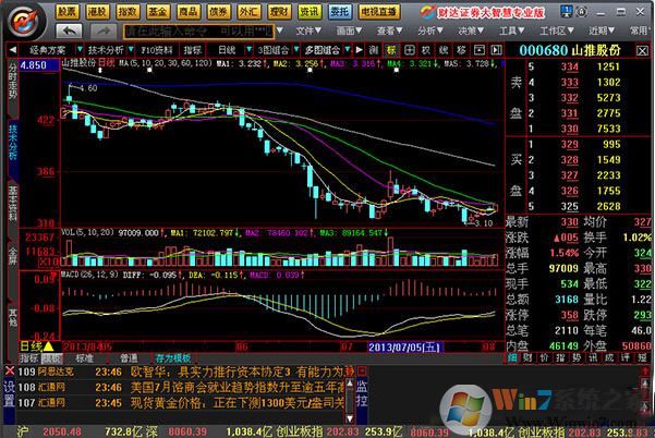 財達(dá)證券大智慧版_財達(dá)證券大智慧v8.26.20190712最新免費(fèi)版