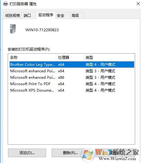 win10系統(tǒng)打印機驅(qū)動卸載不了怎么辦？win10打印機驅(qū)動卸載教程