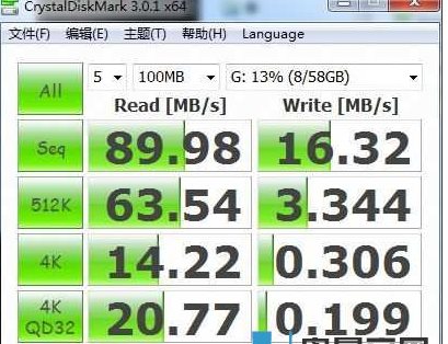 U盤讀寫速度多少是正常的(USB2.0,USB3.0)