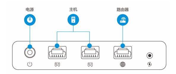 switch怎么掛加速器？教你Switch 使用加速器加速的方法