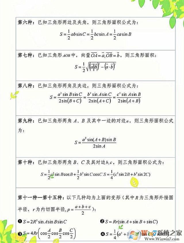 三角形面積公式是什么？三角形面積計算公式計算方法