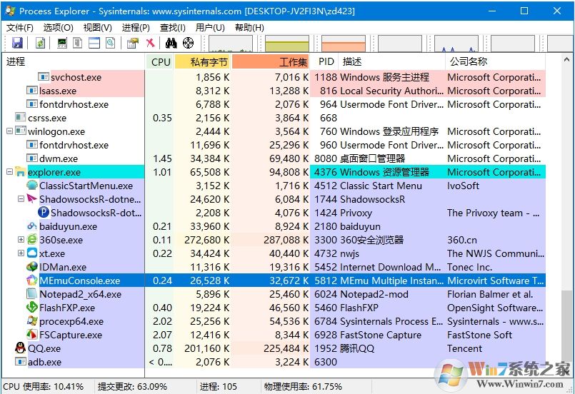 Process Explorer(進(jìn)程管理器) v16.21中文漢化綠色版