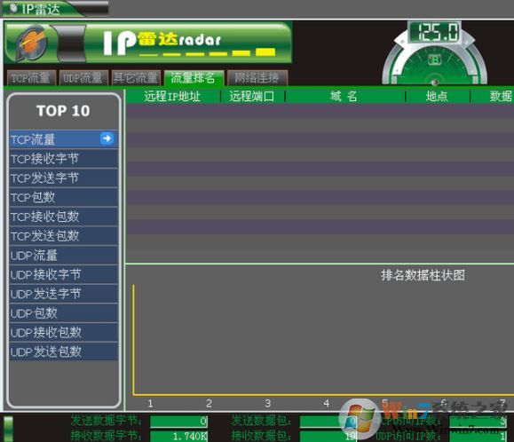 ip雷達(dá)下載_IP雷（流量檢測(cè)）v5.0.2 綠色免費(fèi)版