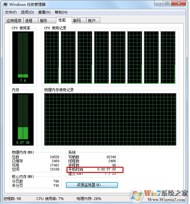 Win10電腦查看運行時間的方法(查看電腦使用時間)