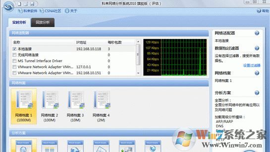 科來網(wǎng)絡(luò)分析系統(tǒng)下載_科來網(wǎng)絡(luò)分析系統(tǒng) v9.1.0.9130 破解版