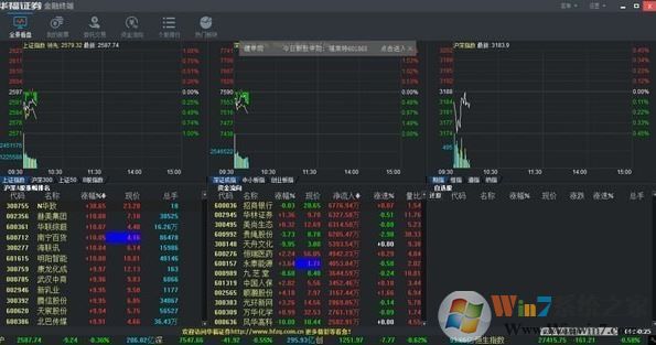 華福證券下載_華福證券v2019.11.21 官方專業(yè)版