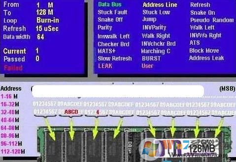 內存檢測工具下載_Ram Stress Test（內存檢測工具）V2.2.004 漢化免費版 