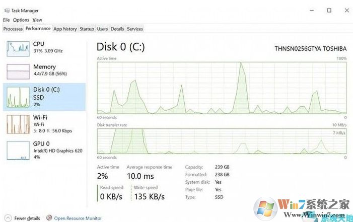 Win10 2004有哪些新功能？Win10 2004(20H1)更新內(nèi)容和改進