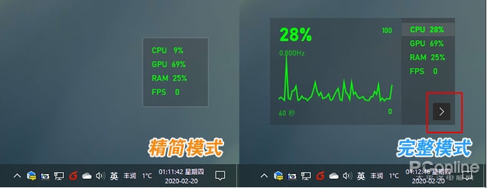 Win10開啟隱藏的資源監(jiān)視器()