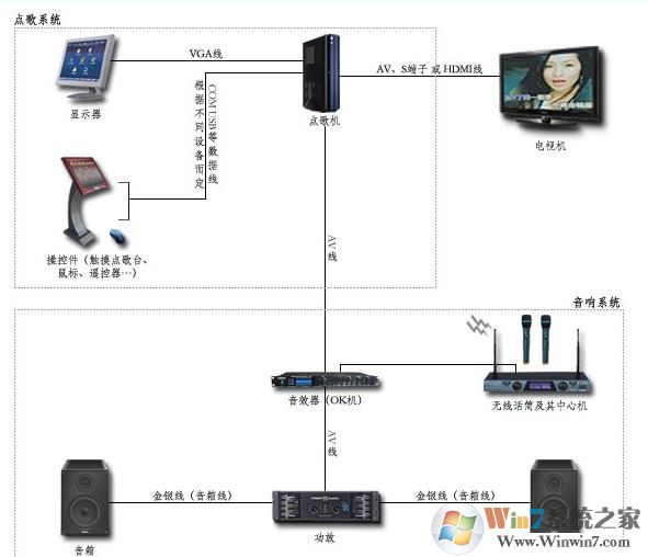 家庭ktv軟件下載_阿蠻歌霸ktv點歌軟件v5.3.3.0 卡拉OK家庭版