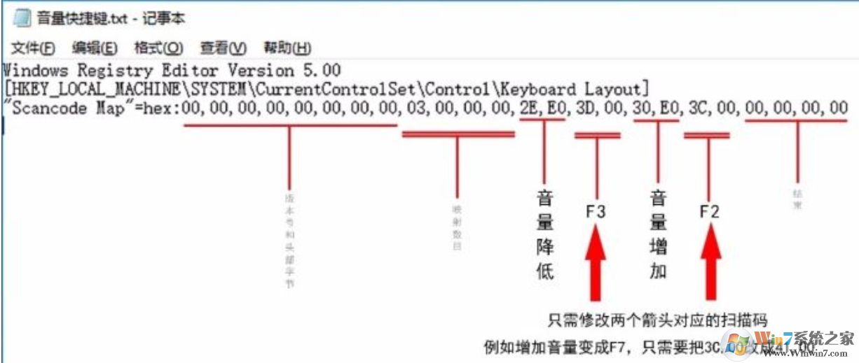 Win10音量快捷鍵設(shè)置方法