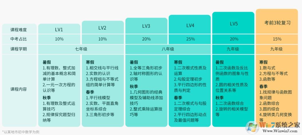 智學網(wǎng)家長端下載_智學網(wǎng)家長端登錄v1.8.6.2官方客戶端