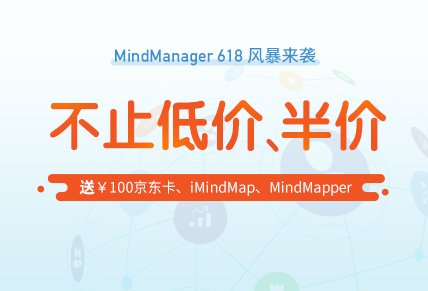 MindManager軟件618大促！半價送不停！