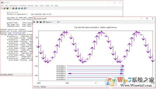 Gnuplot下載_gnuplot for windows綠色免費(fèi)版(科學(xué)繪圖)