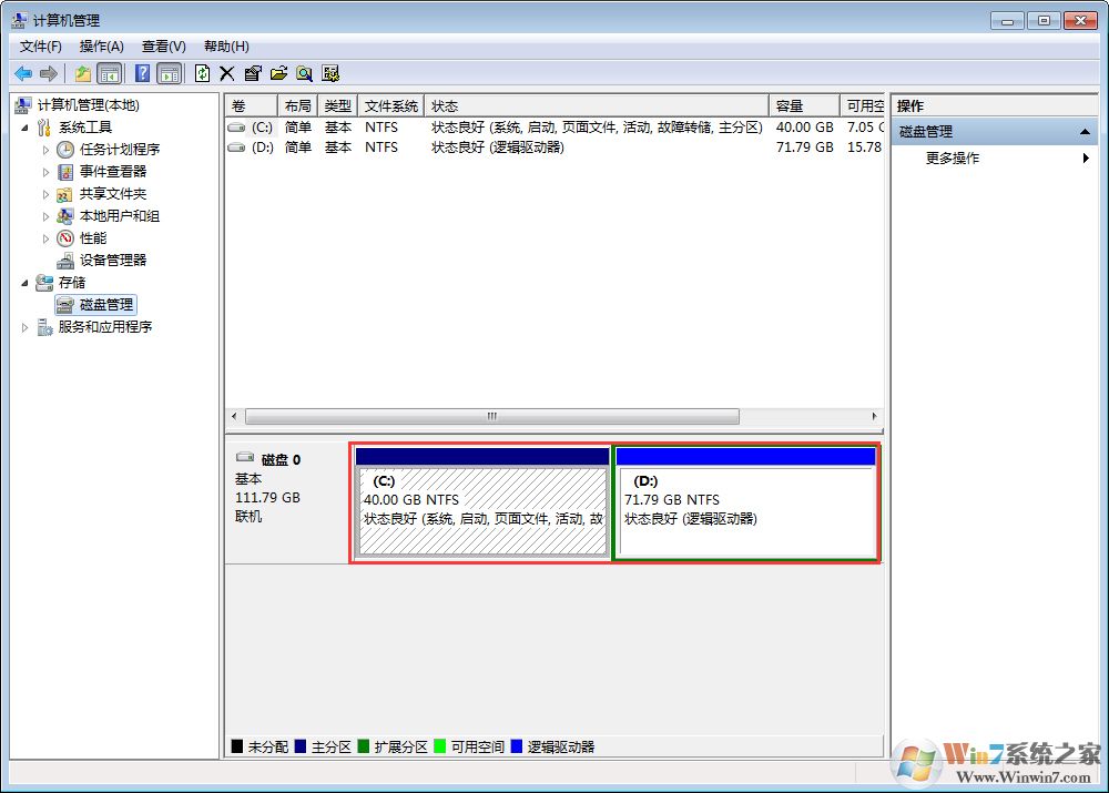 win7硬盤分區(qū)刪除教學(xué)（如何刪除win7分區(qū)硬盤）