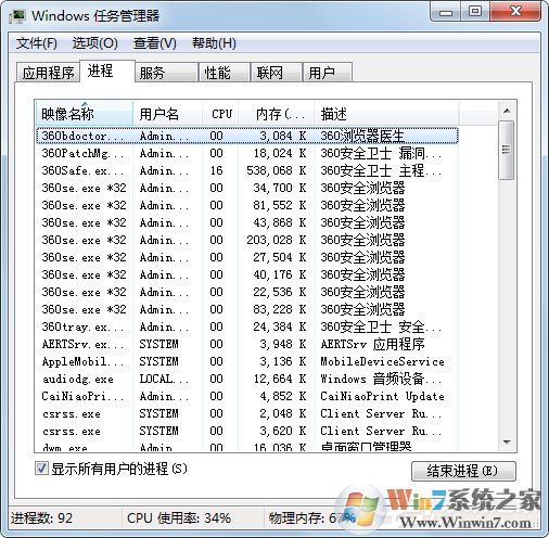 Win7桌面上什么應(yīng)用都沒有是什么原因？應(yīng)該怎么解決？