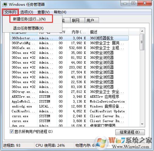 Win7桌面上什么應(yīng)用都沒有是什么原因？應(yīng)該怎么解決？